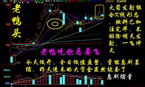 未成年人是否可以购买股票？年龄限制及相关规定解析